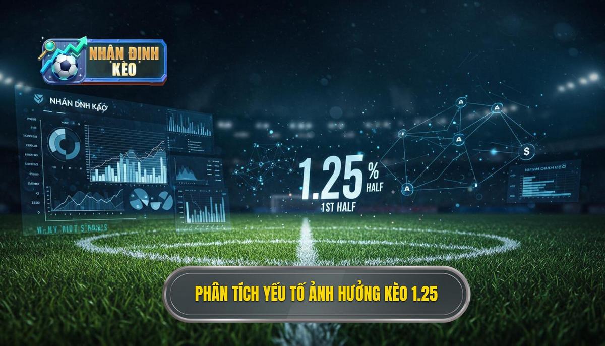 II. Phân Tích Đa Chiều Các Yếu Tố Ảnh Hưởng Đến Kèo 1.25 Hiệp 1