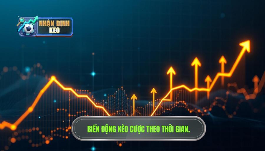 Hiểu đúng về hiện tượng kèo thay đổi từng giờ