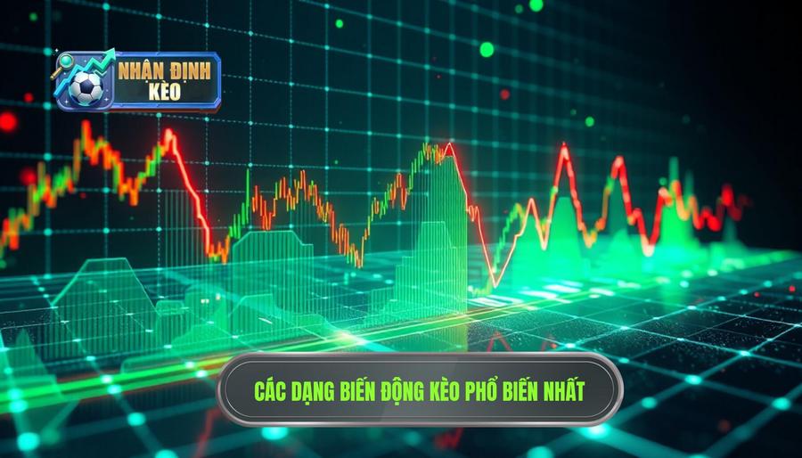 Phân loại các dạng biến động kèo phổ biến